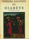 Histoire illustrée du diabète de l'antiquité à nos jours