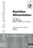 Nutrition-Alimentation option 