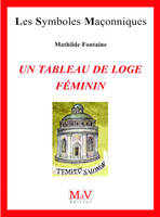 Un tableau de loge féminin