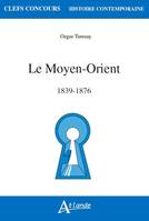 Le moyen orient, les années 1980