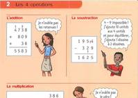 Vivre les Maths CM1 - posters