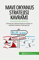 Mavi Okyanus Stratejisi kavramı, İnovasyon yoluyla başarıya ulaşın ve rekabeti önemsiz hale getirin