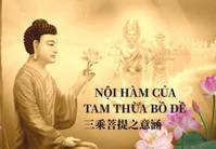 NỘI HÀM CỦA  TAM THỪA BỒ ĐỀ