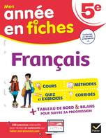 Français 5e, fiches de révision collège