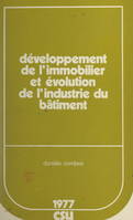 Développement de l'immobilier et évolution de l'industrie du bâtiment