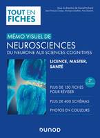 Mémo visuel de neurosciences - 2e éd., Du neurone aux sciences cognitives
