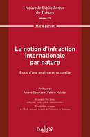 La notion d'infraction internationale par nature, Essai d'une analyse structurelle