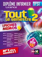 Tout le semestre 2 - D.E.I - 3e édition