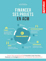 Financer ses projets en ACM