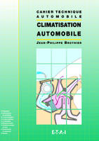 La climatisation automobile