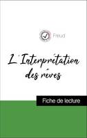 Analyse de l'œuvre : L'Interprétation des rêves (résumé et fiche de lecture plébiscités par les enseignants sur fichedelecture.fr)