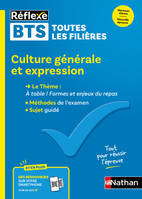 Mémo BTS - Culture générale et expression - Nouveau thème épreuve 2025 - Toutes les filières - N° 98