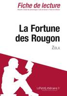 La Fortune des Rougon de Zola (Fiche de lecture), Fiche de lecture sur La Fortune des Rougon
