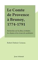 Le Comte de Provence à Brunoy, 1774-1791, Recherches sur les fêtes, le théâtre, les chasses et les revues de carabiniers