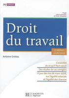 Droit du travail