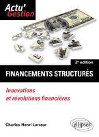 Financements structurés, Innovations et révolutions financières