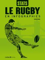 Le rugby en infographies