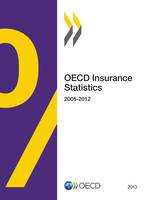 OECD Insurance Statistics  2013