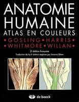 Atlas d'anatomie humaine, atlas en couleur