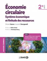 Économie circulaire, Système économique et finitude des ressources