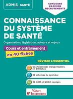 Connaissance du système de santé - Fonction publique hospitalière - Catégories A, B et C, Concours, examens et recrutements - Fonction publique hospitalière - Catégories A, B et C