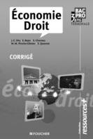 Economie-Droit