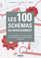 Les 100 schémas du management, La matrice BCG, les 5 forces de Porter, la roue de Deming, la carte des alliés... et 96 autres