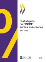 Statistiques de l'OCDE sur les assurances 2012