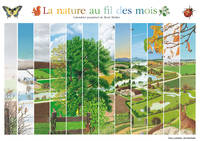 La nature au fil des mois, Calendrier perpétuel