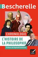 Bescherelle - Chronologie de l'histoire de la philosophie, de l'Antiquité à nos jours