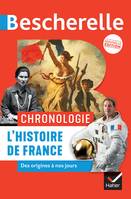Bescherelle - Chronologie de l'histoire de France, des origines à nos jours
