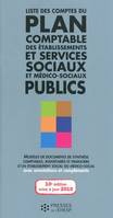 Liste des comptes du plan comptable des établissements et services sociaux et médico-sociaux publics, modèles de documents de synthèse comptables, budgétaires et financiers d'un établissement social ou médico-social avec annotations et compléments