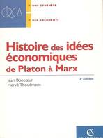 Histoire des idées économiques