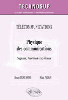 TÉLÉCOMMUNICATIONS - Physique des communications - Signaux, fonctions et systèmes