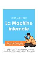 Réussir son Bac de français 2024 : Analyse de La Machine infernale de Jean Cocteau