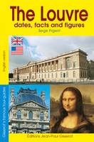 The Louvre dates, facts and figures