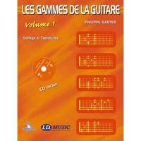 Les gammes de la guitare