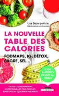 La nouvelle table des calories, Fodmaps, IG, détox, sucre, sel...