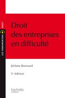 Droit des entreprises en difficulté