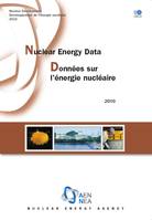 Données sur l'énergie nucléaire 2010