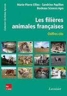 Les filières animales françaises, Chiffres-clés (Édition 2014)