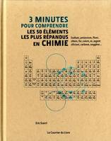 3 minutes pour comprendre les 50 éléments les plus répandus en chimie