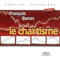 Le chartisme, méthodes et stratégies pour gagner en bourse