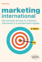 Marketing international, Des concepts de base du marketing international à la transformation digitale