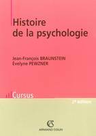 Histoire de la psychologie