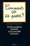 Comment ça se passe? Dix mille questions d'enfants sur la sexualité et l'amour