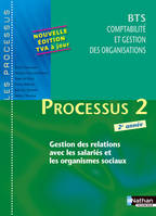 Processus 2 - Gestion des relations avec les salariés et les organismes sociaux - BTS CGO 2e année