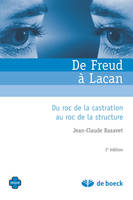 De Freud à Lacan, Du roc de la castration au roc de la structure