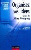 Organisez vos idées avec le mind mapping