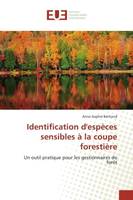 Identification d'espèces sensibles à la coupe forestière, Un outil pratique pour les gestionnaires de forêt